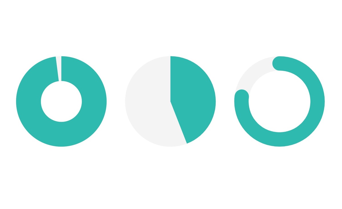 Пример SVG диаграммы