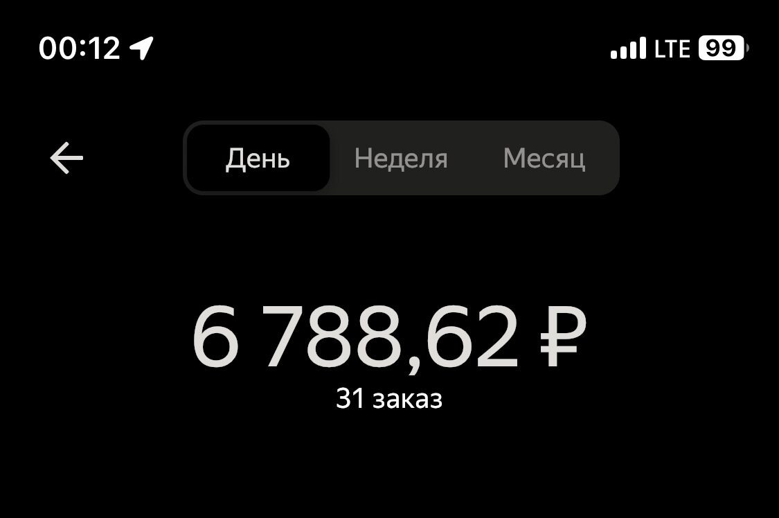 Общий пробег 172км