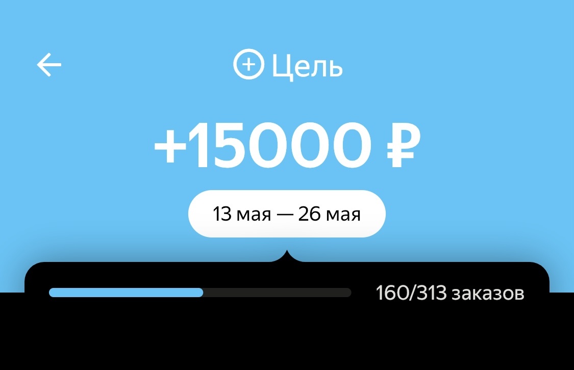 Специально вчера постаралась, чтобы был ровный счёт