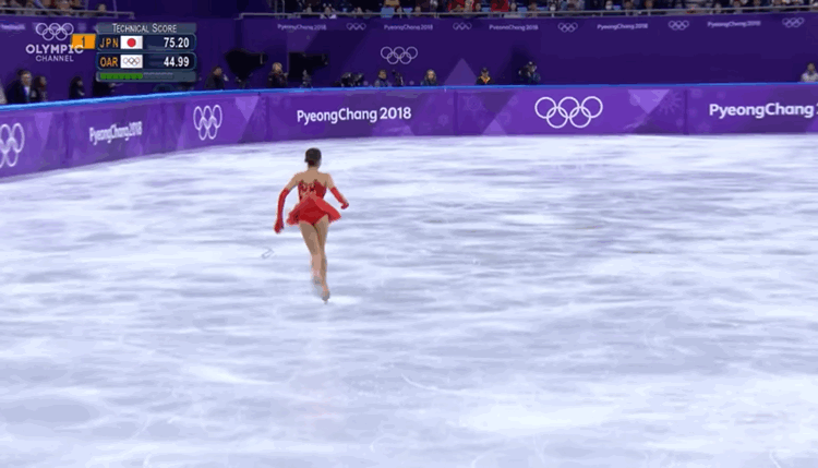 3 лутц + 3 риттбергер