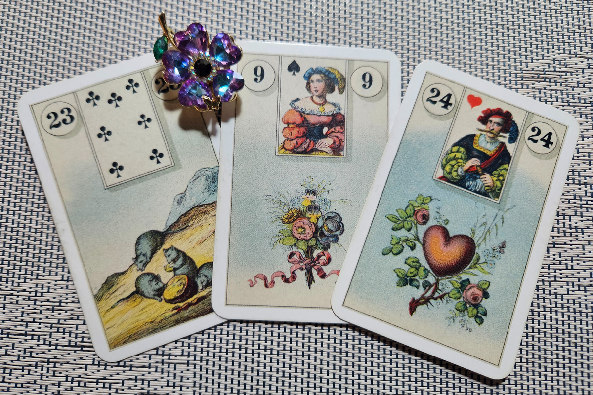 Общая энергия дня