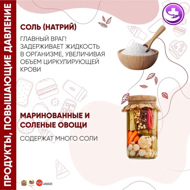    Плюс и минус. Врачи назвали продукты, влияющие на артериальное давление Белов Михаил Александрович