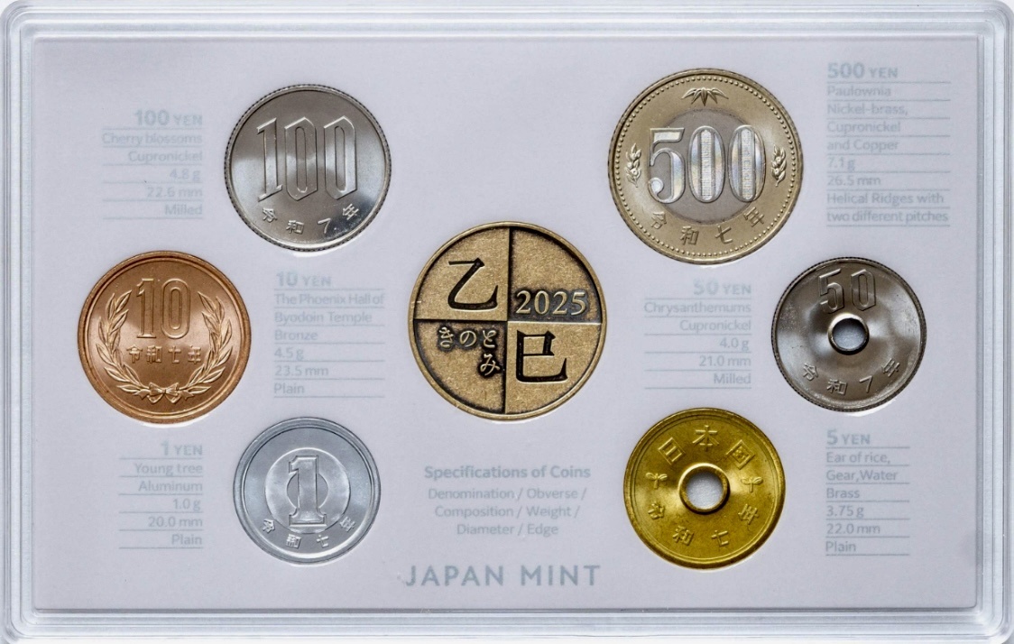 Набор монет Банка Японии 2025 года 