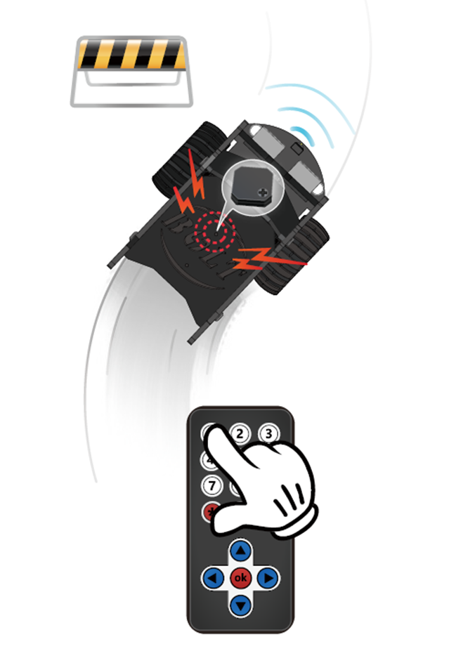 Использование ИК-пульта