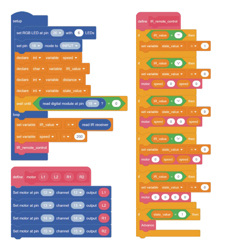 Код программы