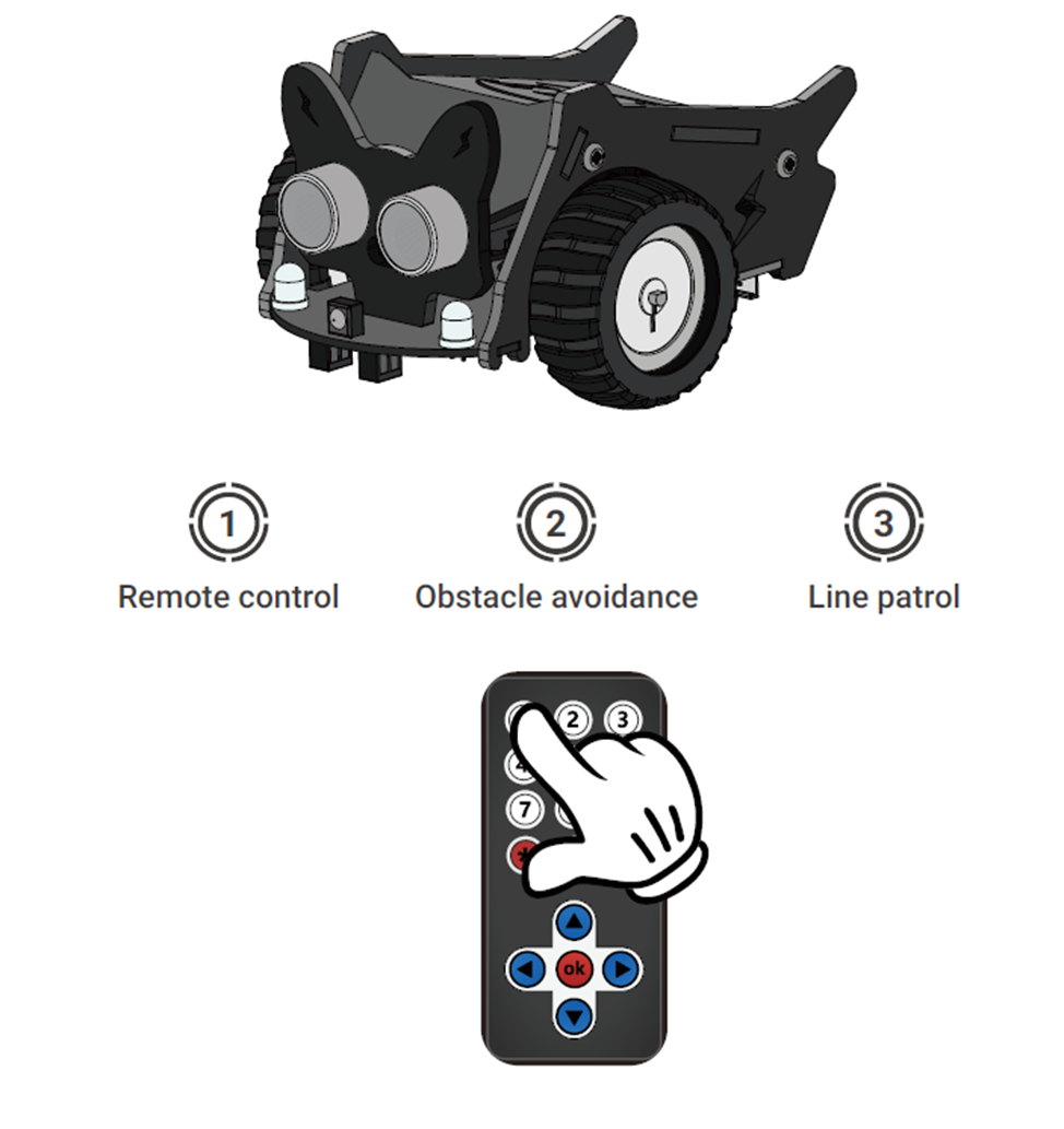 Комплексное применение