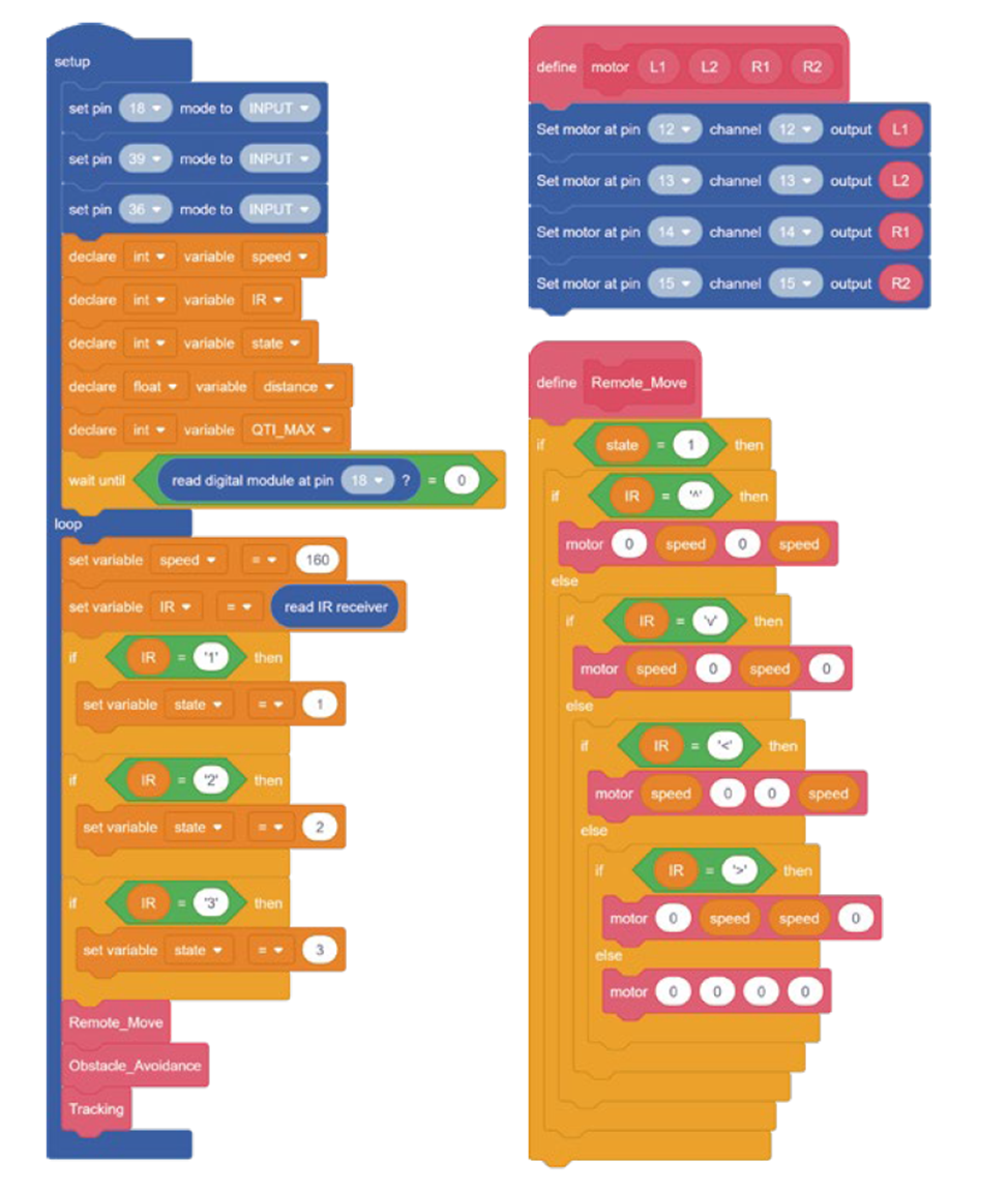 Код программы