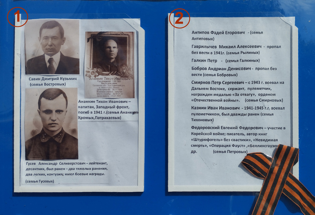 Сведения о фротовиках-скрипоровцах. К сожалению, не все фото нашлись. 