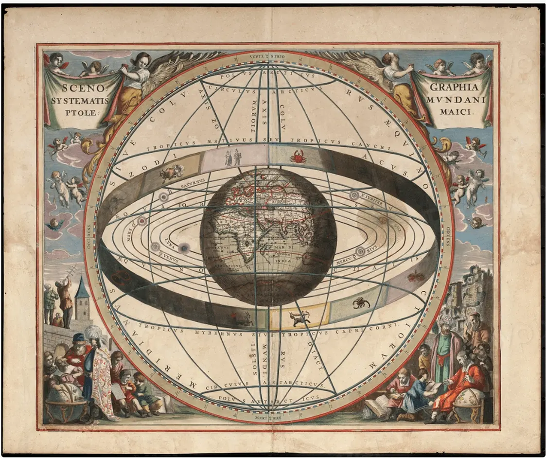 Universe of Ptolemy, Harmonia Macrocosmica, 1660