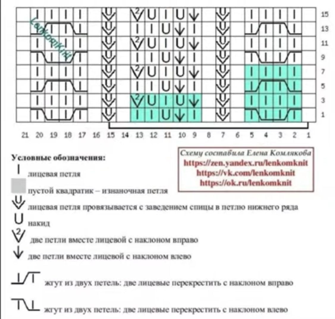 Изображение не нарушает правил платформы ( Взято из открытых интернет-источников:ru.pinterest,com )