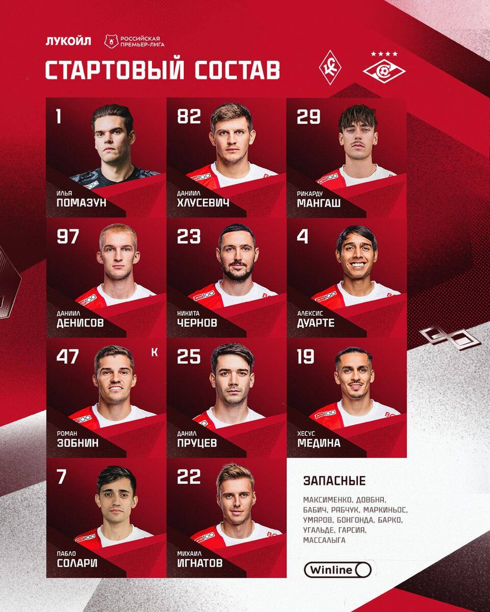 Состав "Спартака" на матч с "Крыльями советов"