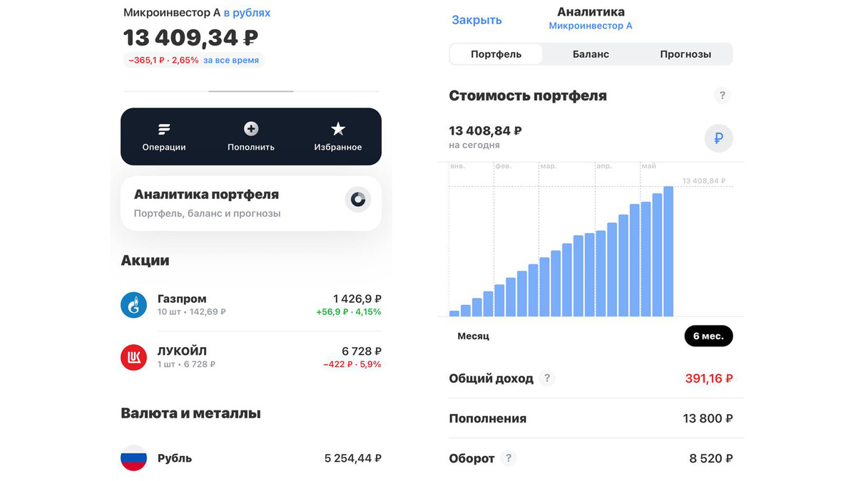 Портфель по состоянию на 19.05.2025