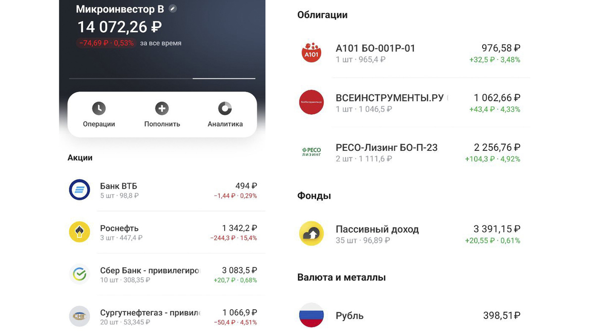 Портфель по состоянию на 19.05.2025