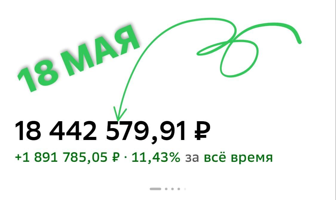 Взято из личного кабинета с целью иллюстрации