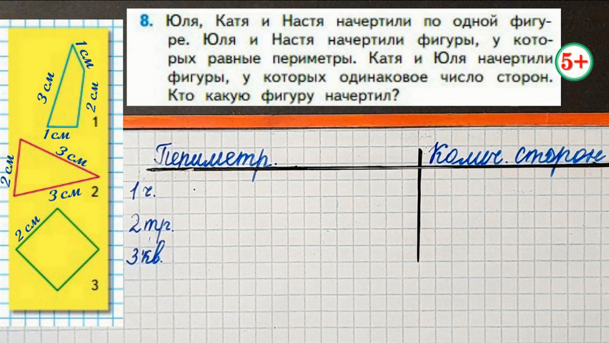Стр. 68 № 8  логическая задача условие математика 2 класс 2 часть Моро 2023 г. 