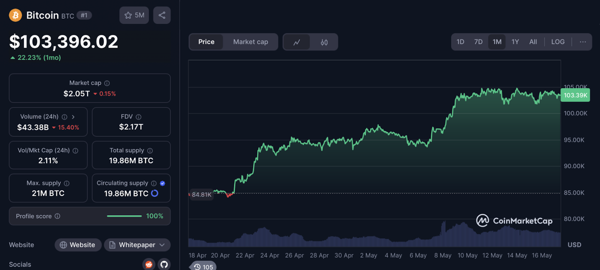 Проверка надёжности криптообменника: отзывы, лицензии и условия в 2025 году
