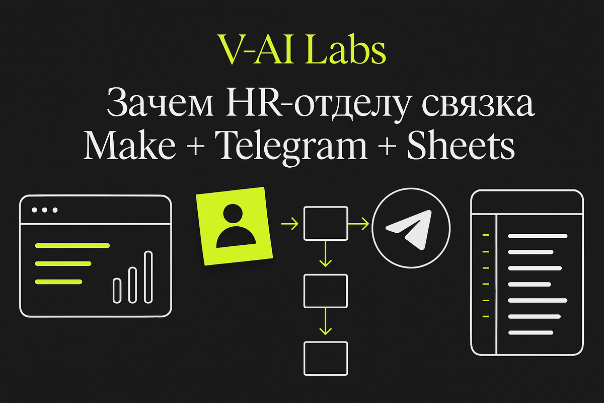    Как связка Make + Telegram + Sheets упрощает работу HR