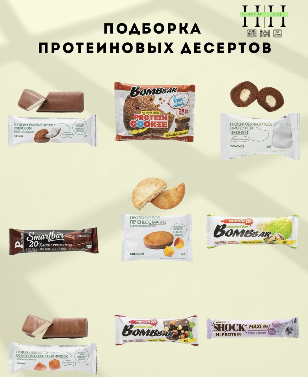 Нужны ли протеиновые десерты в рационе?