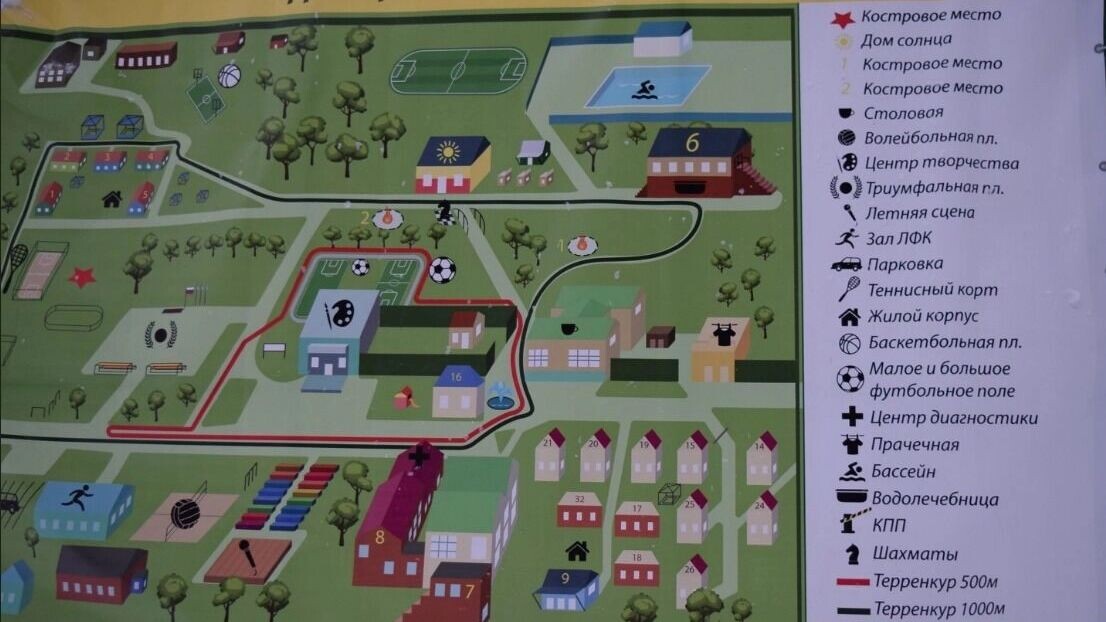     Автор: МАУ ДО СОЦ КД Березка Березка