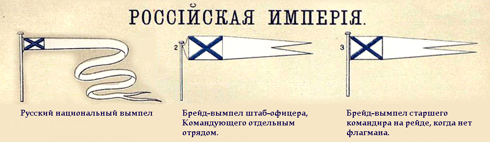 Русский национальный (или ординарный) вымпел в Российской империи