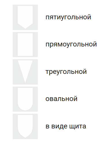 Варианты формы мягкого вымпела