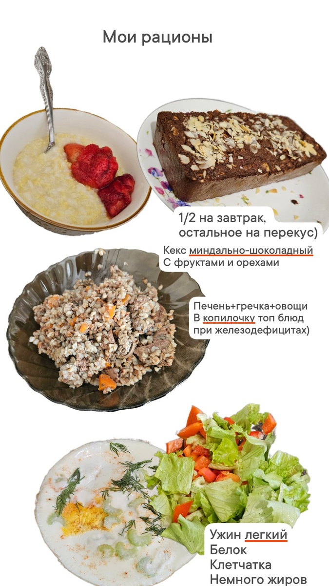 Меню при железодефиците 