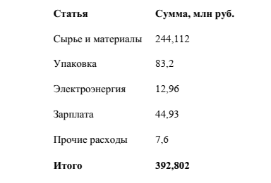 -11