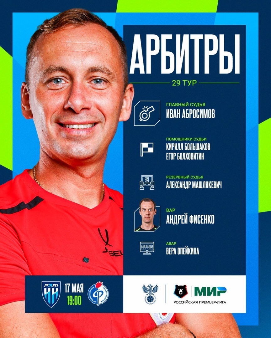 Иван Абросимов