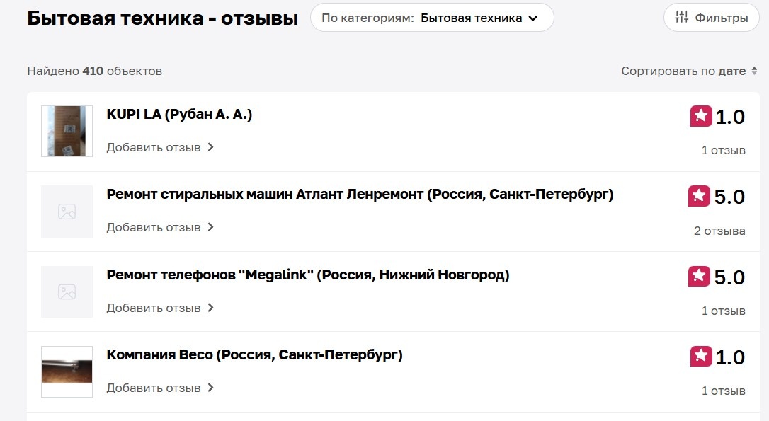 Фото из общедоступных источников, сайта otzovik.com