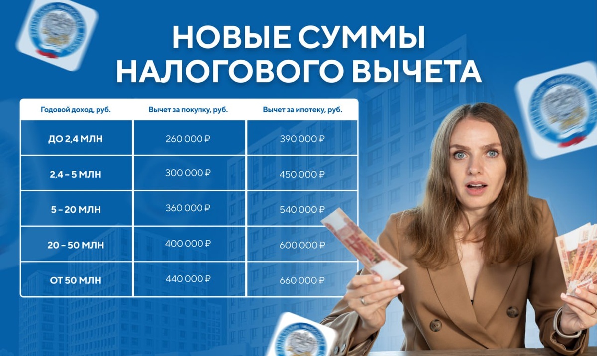 Наш эксперт по недвижимости Мария