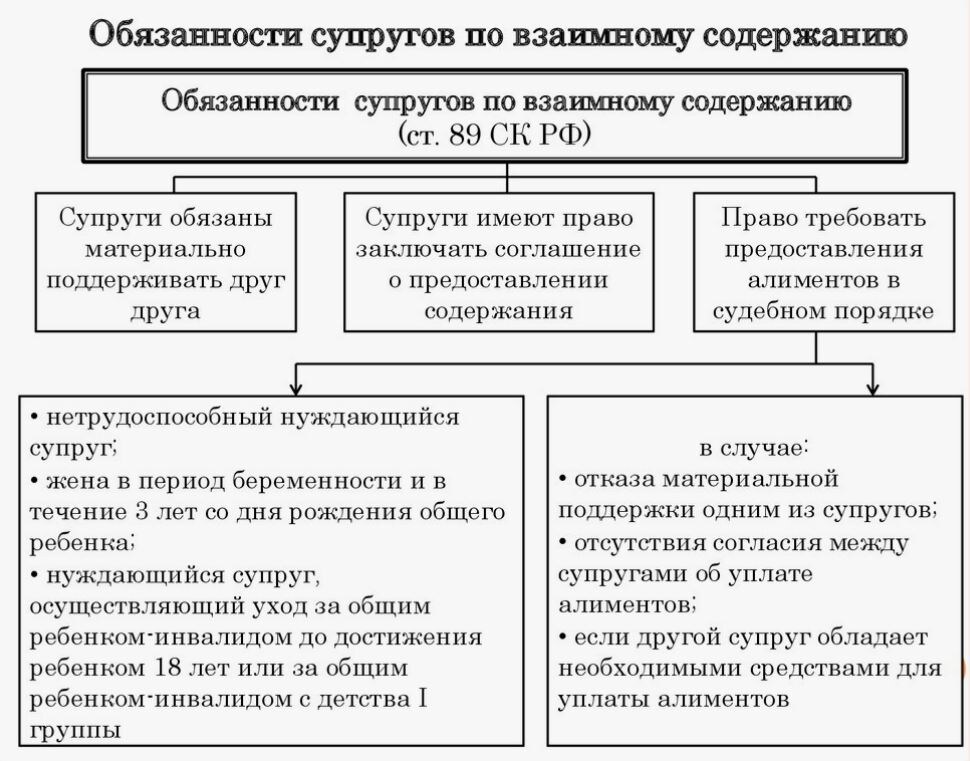 Источник: ЯндексКартинки