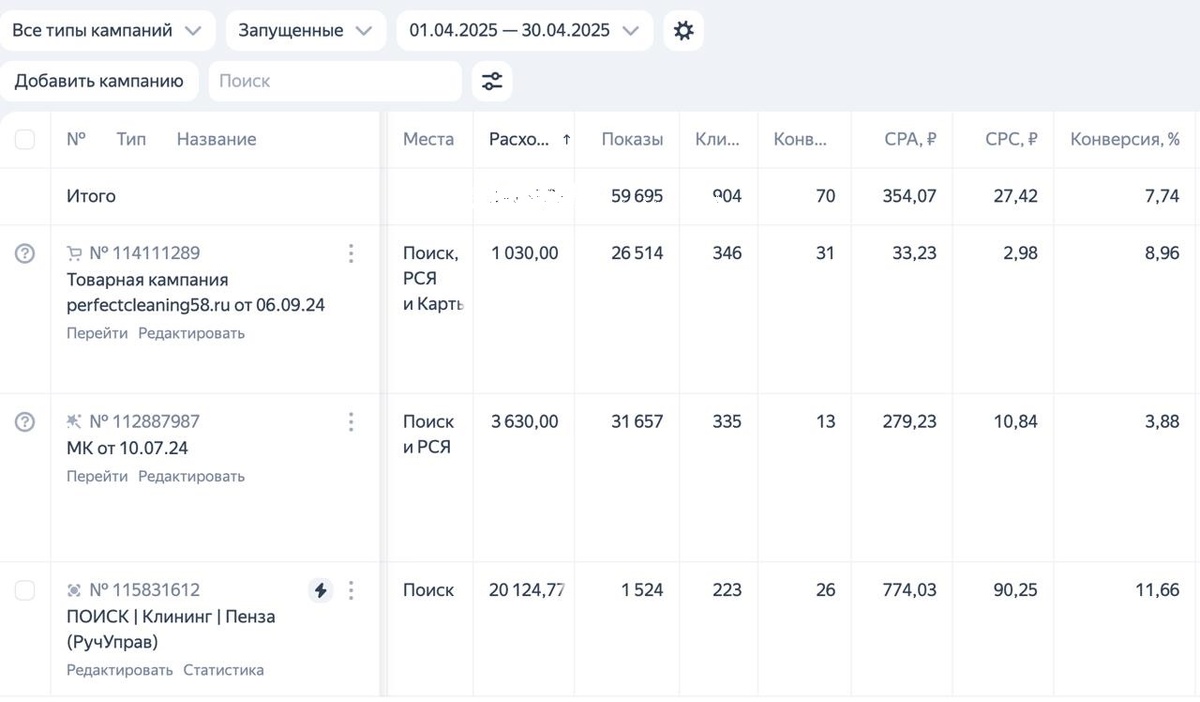 статисстика из рк за последний месяц работы