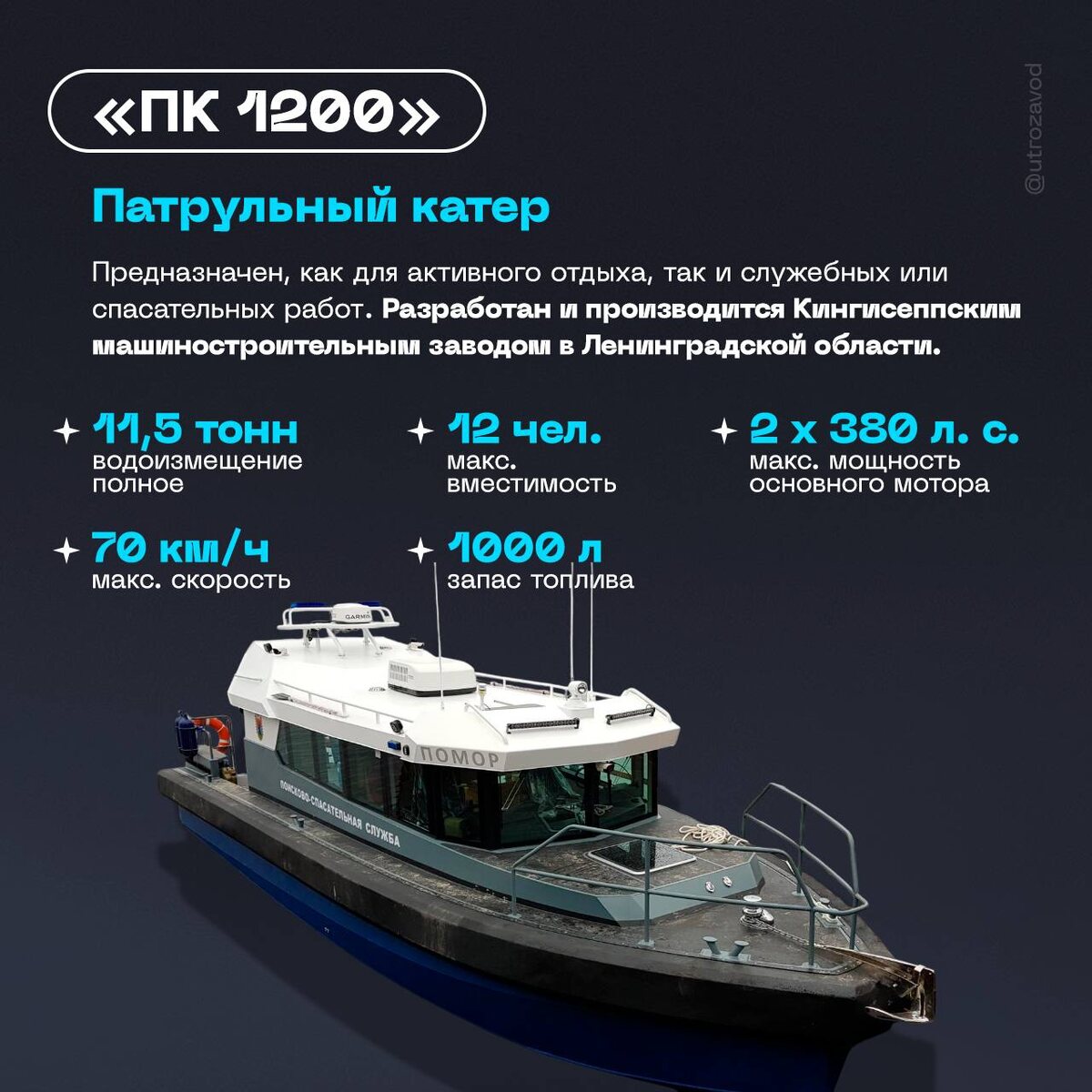   Характеристики катера ПК-1200