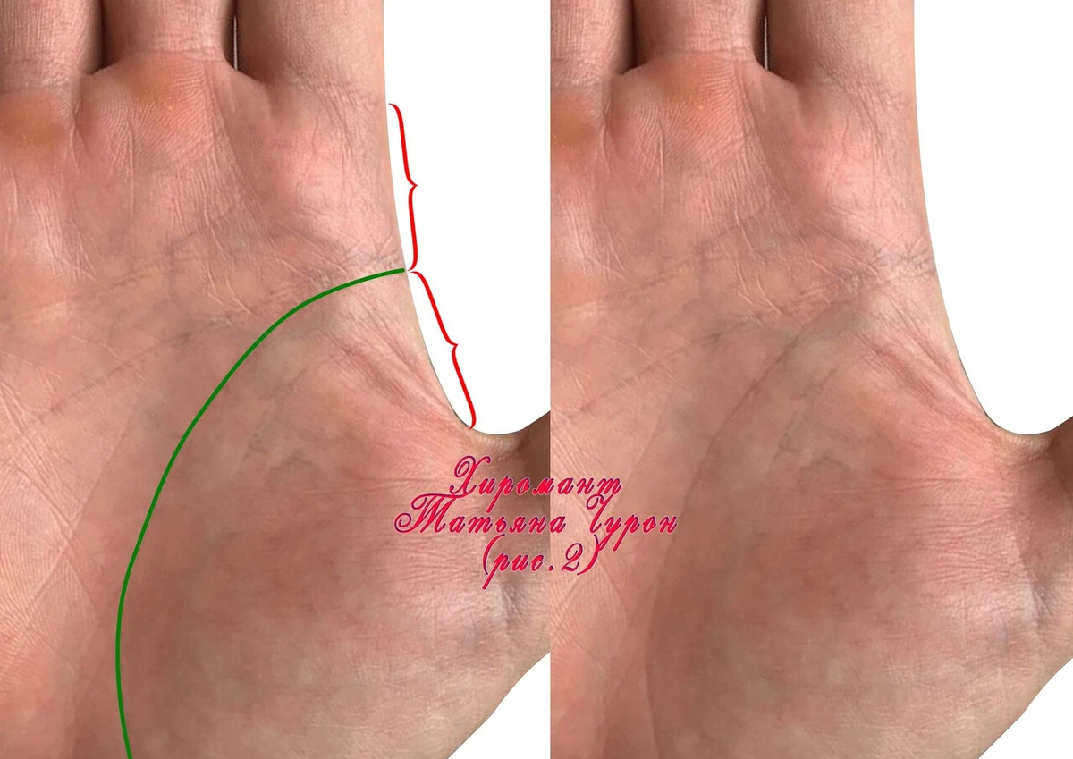 Фото из личного архива Татьяны Чурон