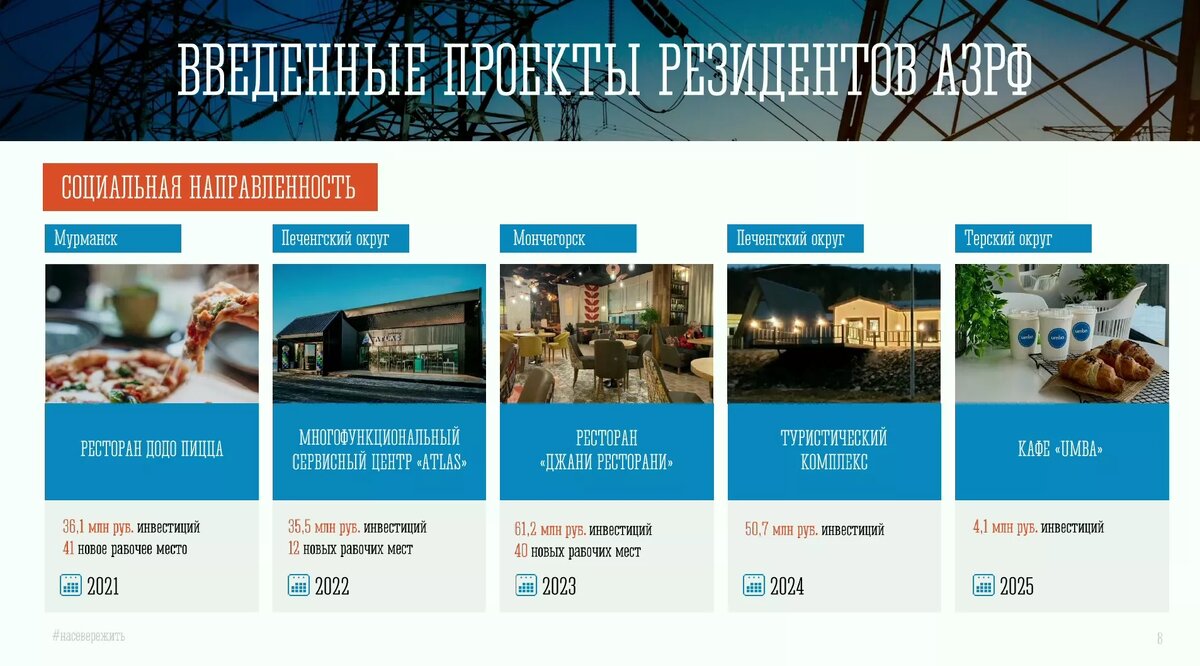 Листайте вправо, чтобы увидеть больше изображений