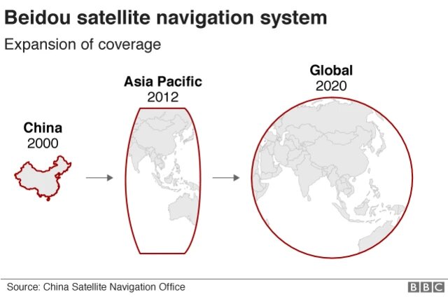 Навигация Beidou захватывает мир: как Китай строит альтернативу GPS