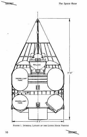 рассекресенный документ ЦРУ