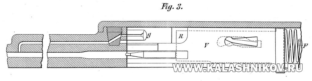 Чертёж газоотводного двигателя автоматики и запирающего механизма пулемёта Одколека русской модели
