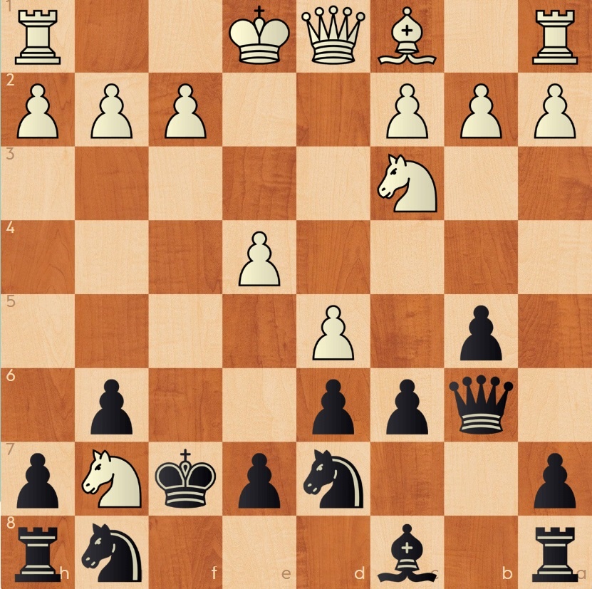 Иногда шахматисты забывают, что и король может брать вражеские фигуры. Кого может побить чёрный король?