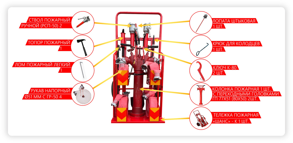 Комплектация «Шанс»-К
