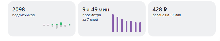 Мой доход за этот месяц.