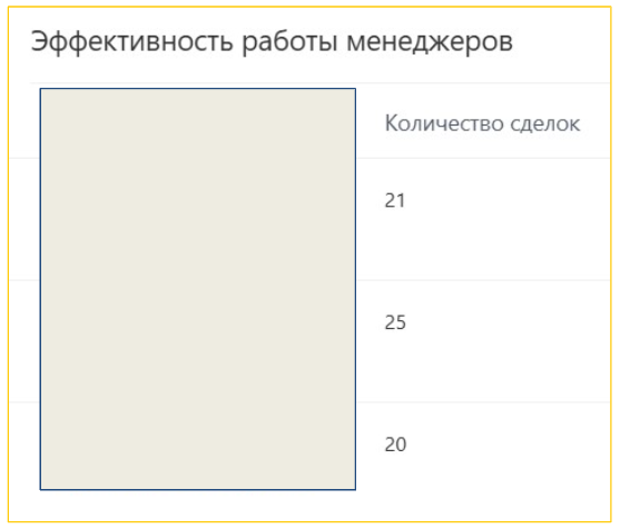 Изображение из архива автора