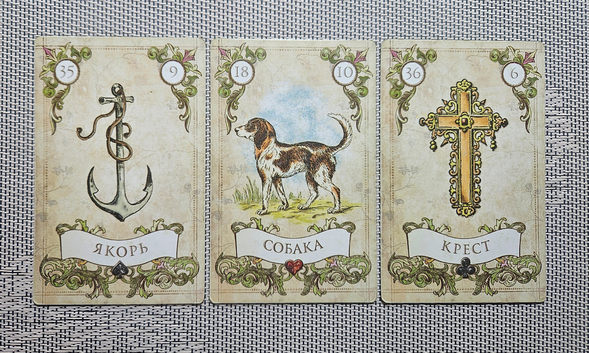 Энергия рабочего процесса. Июнь'25