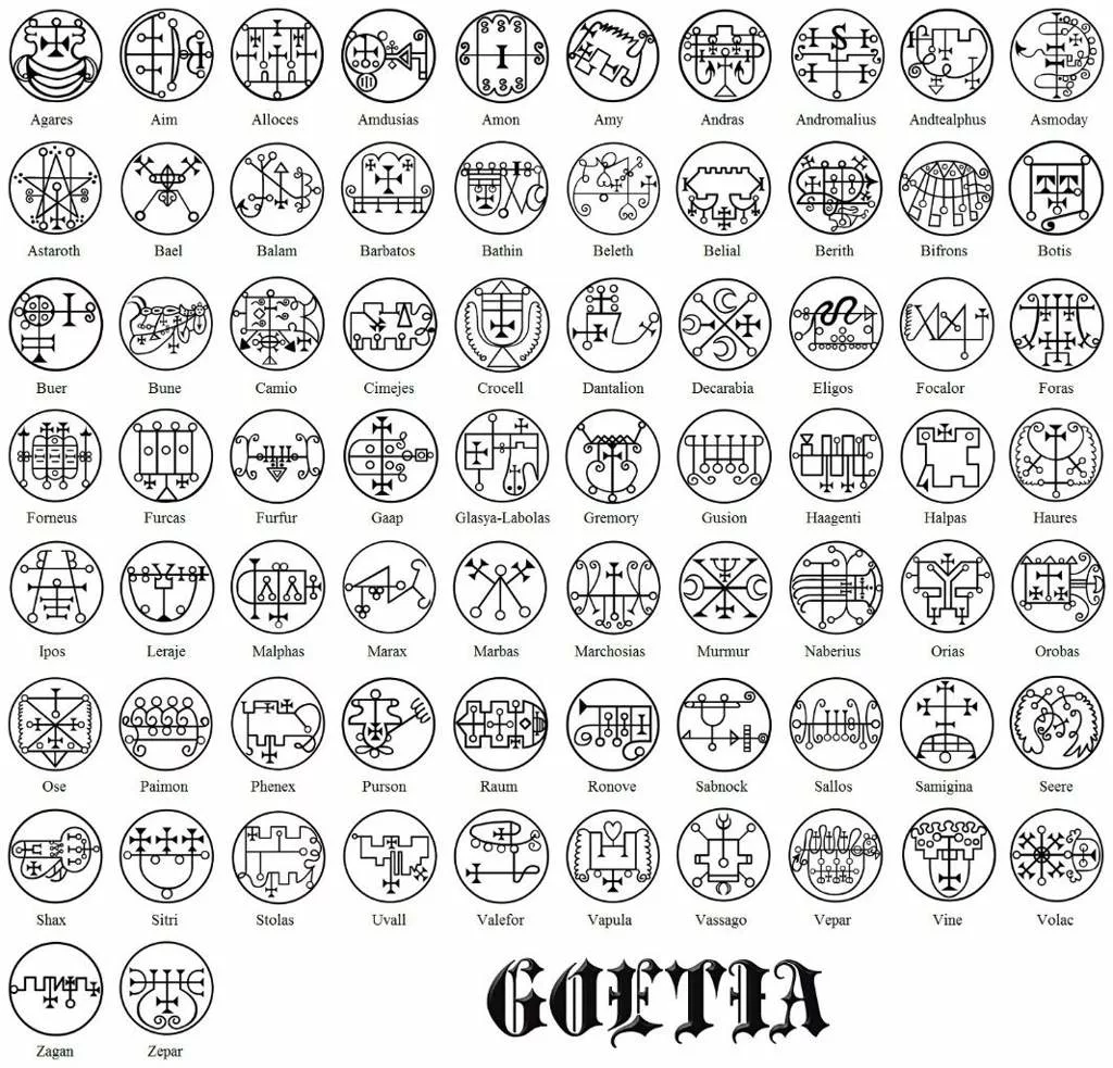 Взято из свободных источников