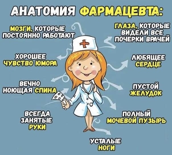 Изображение из интернета.