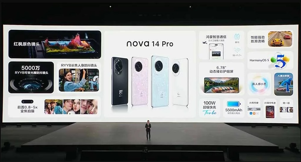 В серию Nova входят смартфоны, заточенные под фотосъёмку