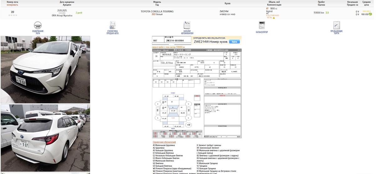 Corolla Touring 2021