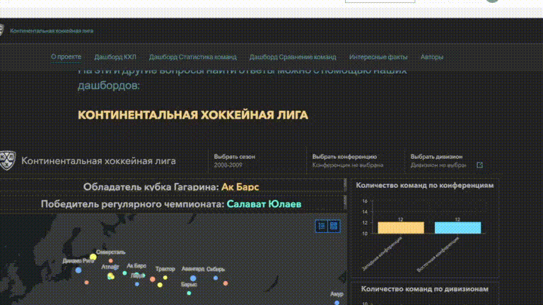 В данном случае в StoryMaps встроили Dashboards