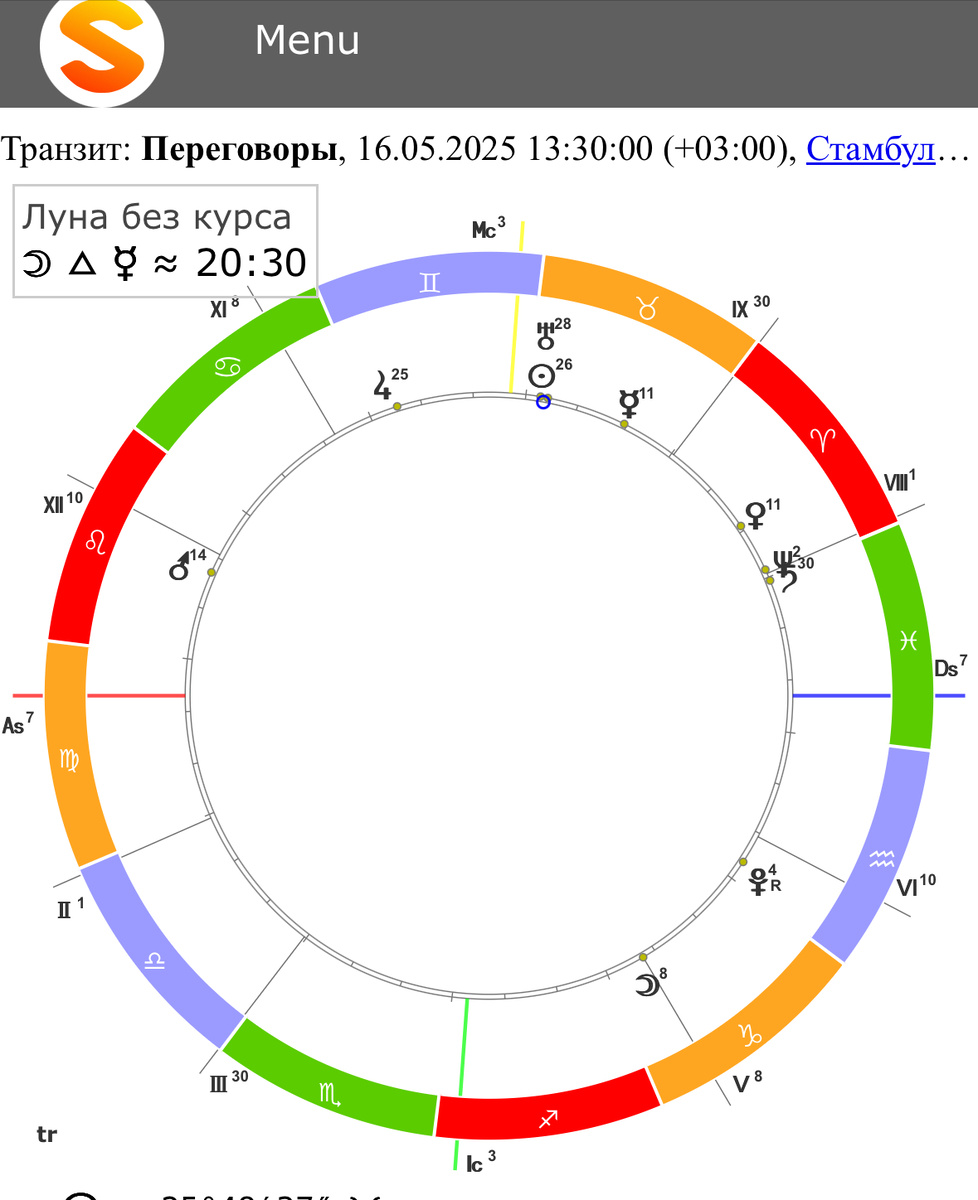 Старт переговоров