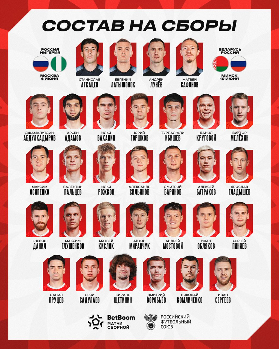     Состав сборной России на матчи против Нигерии и Беларуси